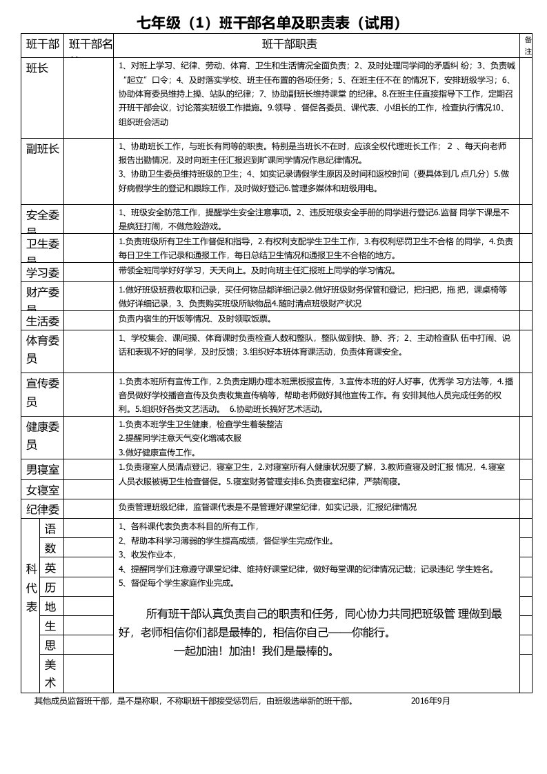 初中班干部职责表