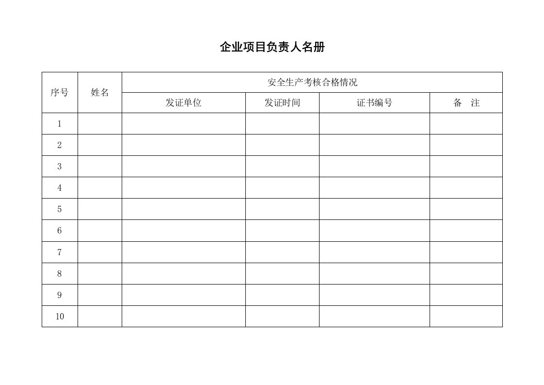 精品文档-3企业项目负责人名册