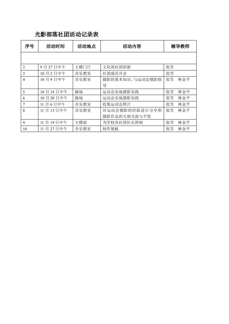 光影部落社团活动记录表