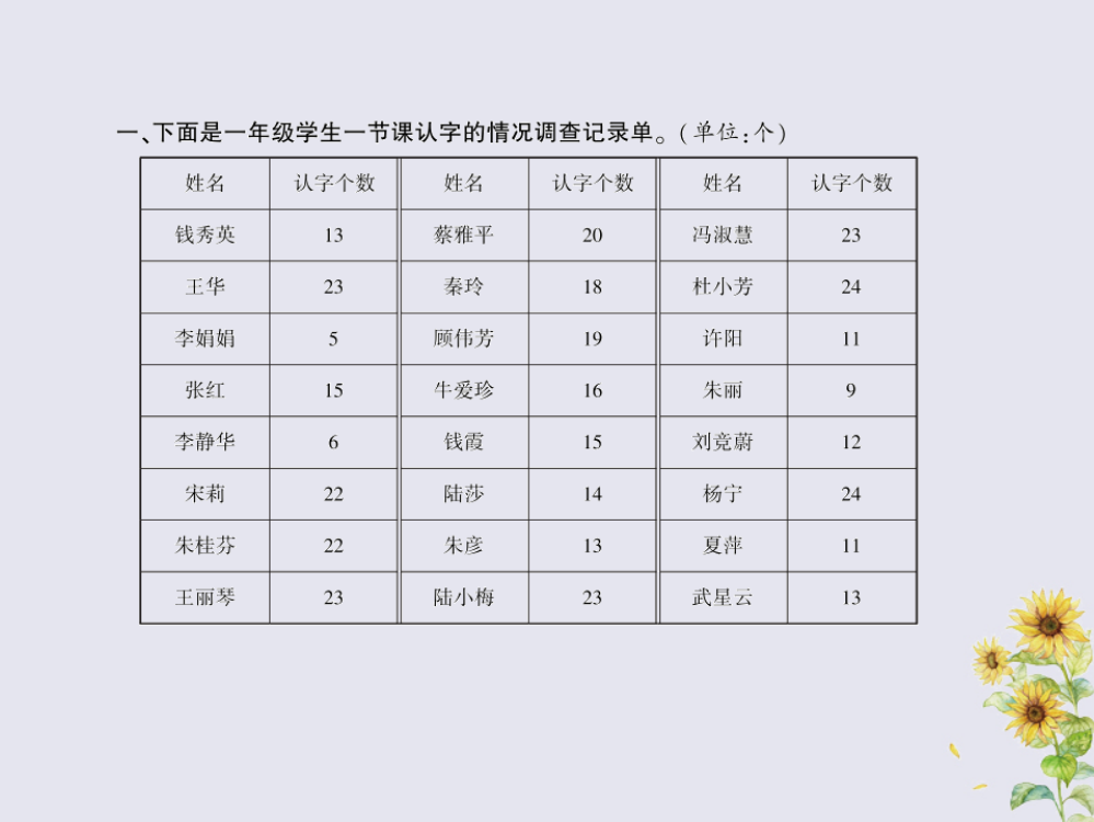 三年级数学下册