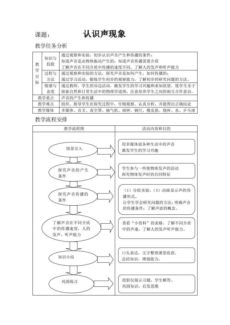 物理人教版八年级上册认识声现象