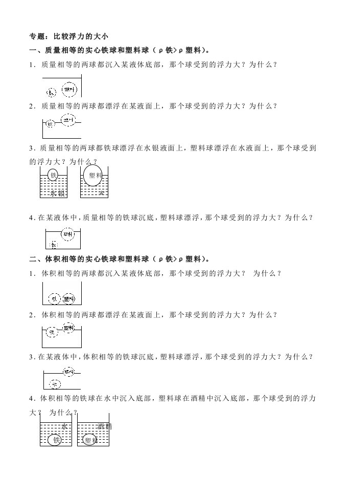 专题：比较浮力的大小