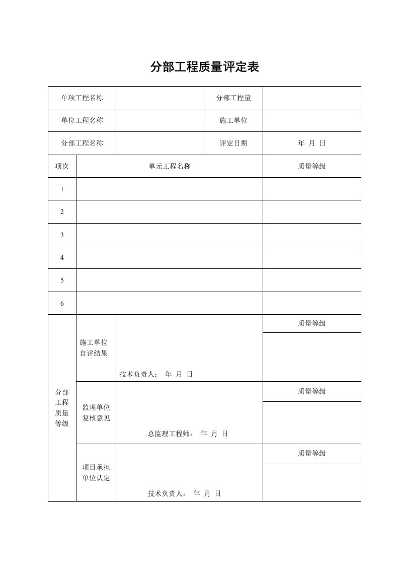 工程质量评定表