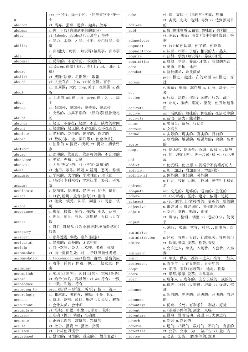 2014年考研英语词汇(含2013大纲新增60词)