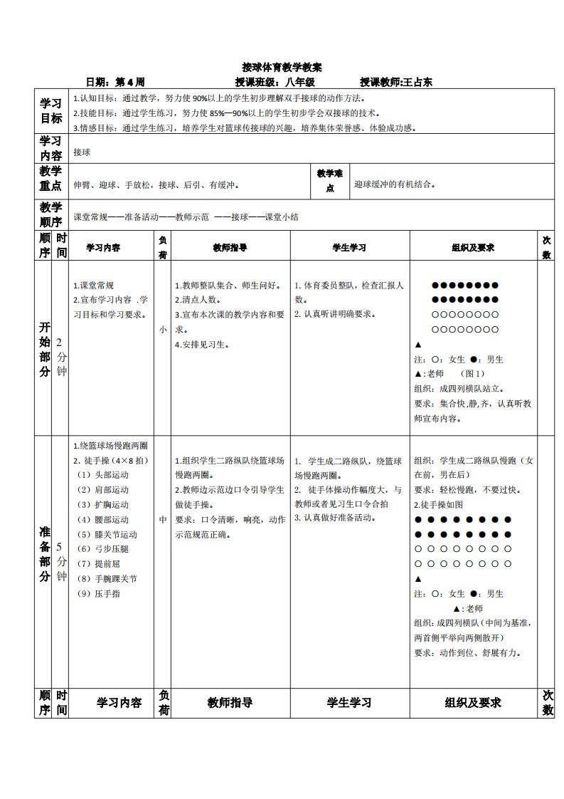 八年级接球体育教学教案(王占东)第4周