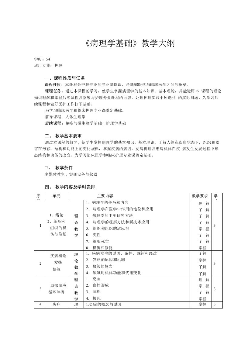 《病理学基础》教学大纲