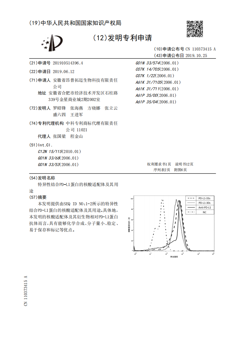 特异性结合PD-L1蛋白的核酸适配体及其用途