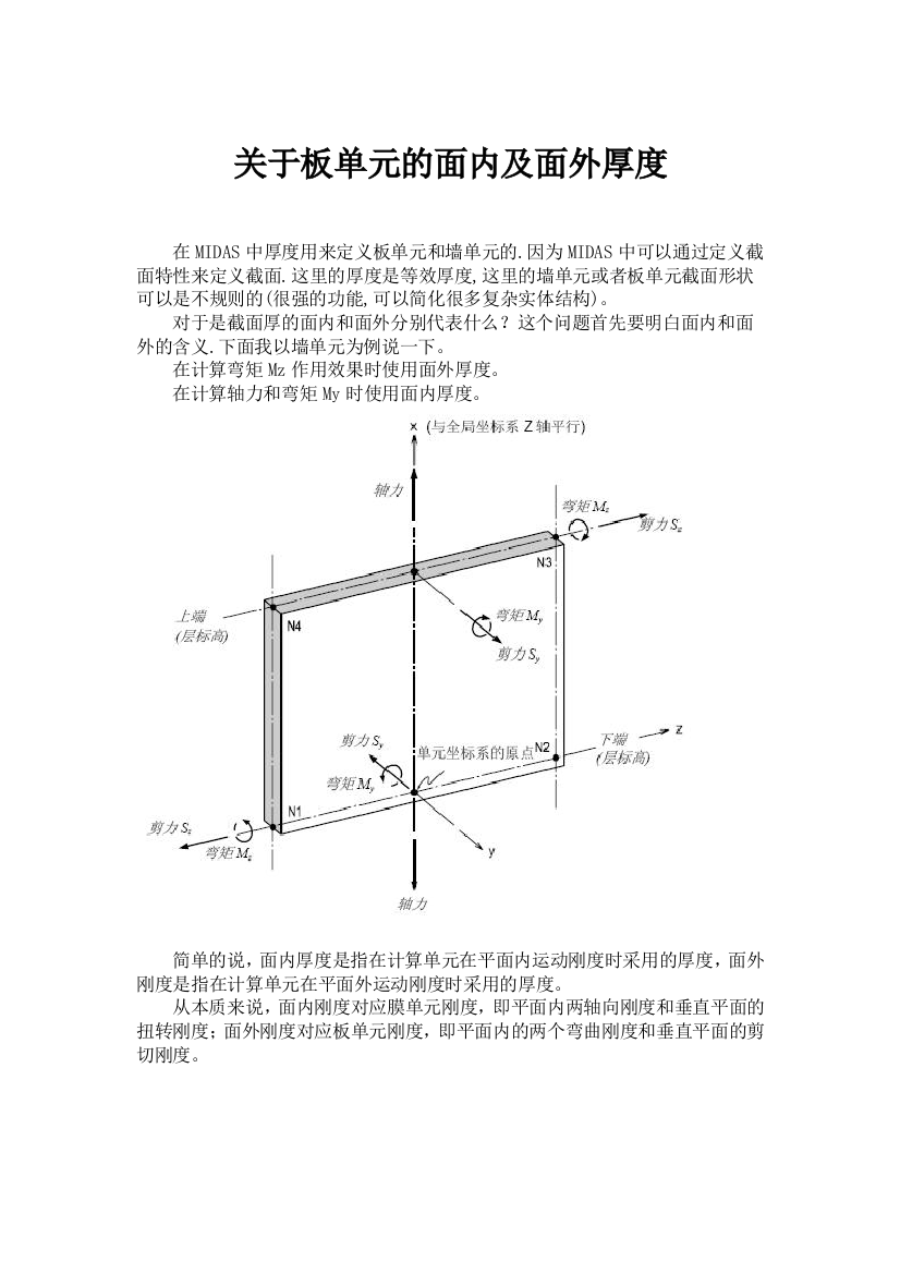(完整word版)关于板单元的面内及面外厚度