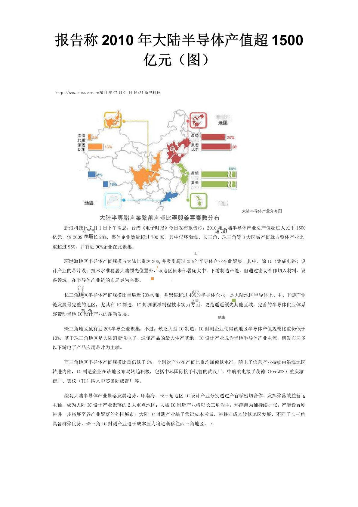 中国半导体产业分布