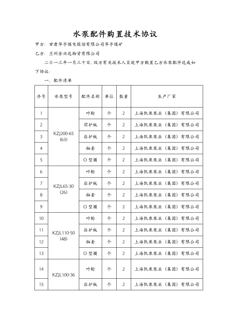 水泵配件购置协议