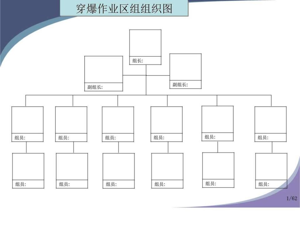 TPM活动看板空白表.ppt