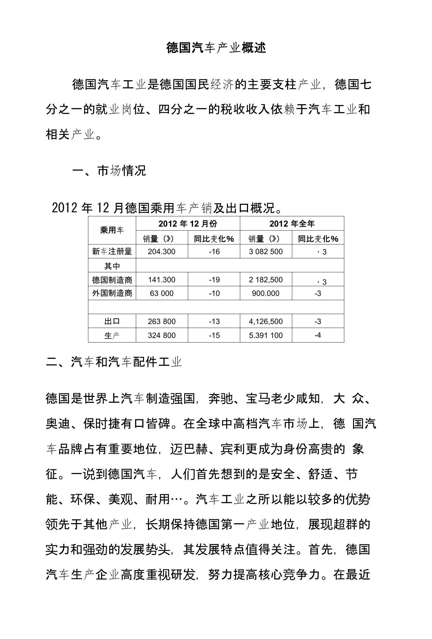 德国汽车产业分析