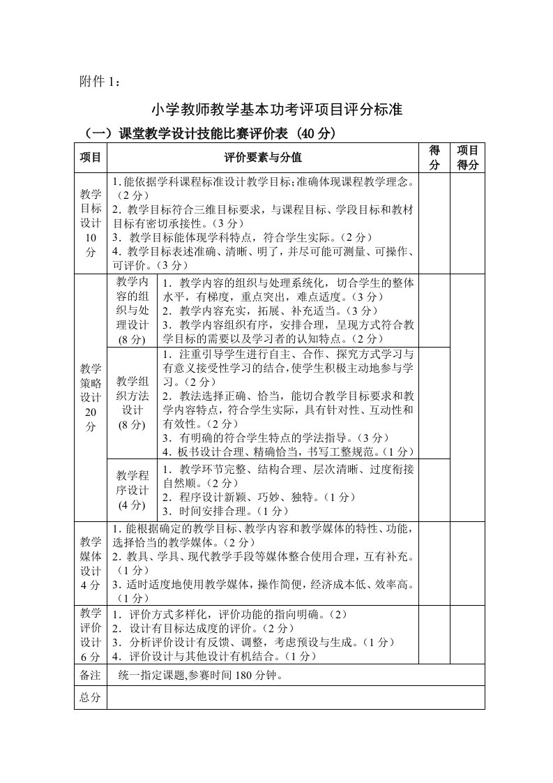 小学教师教学基本功考评项目评分标准