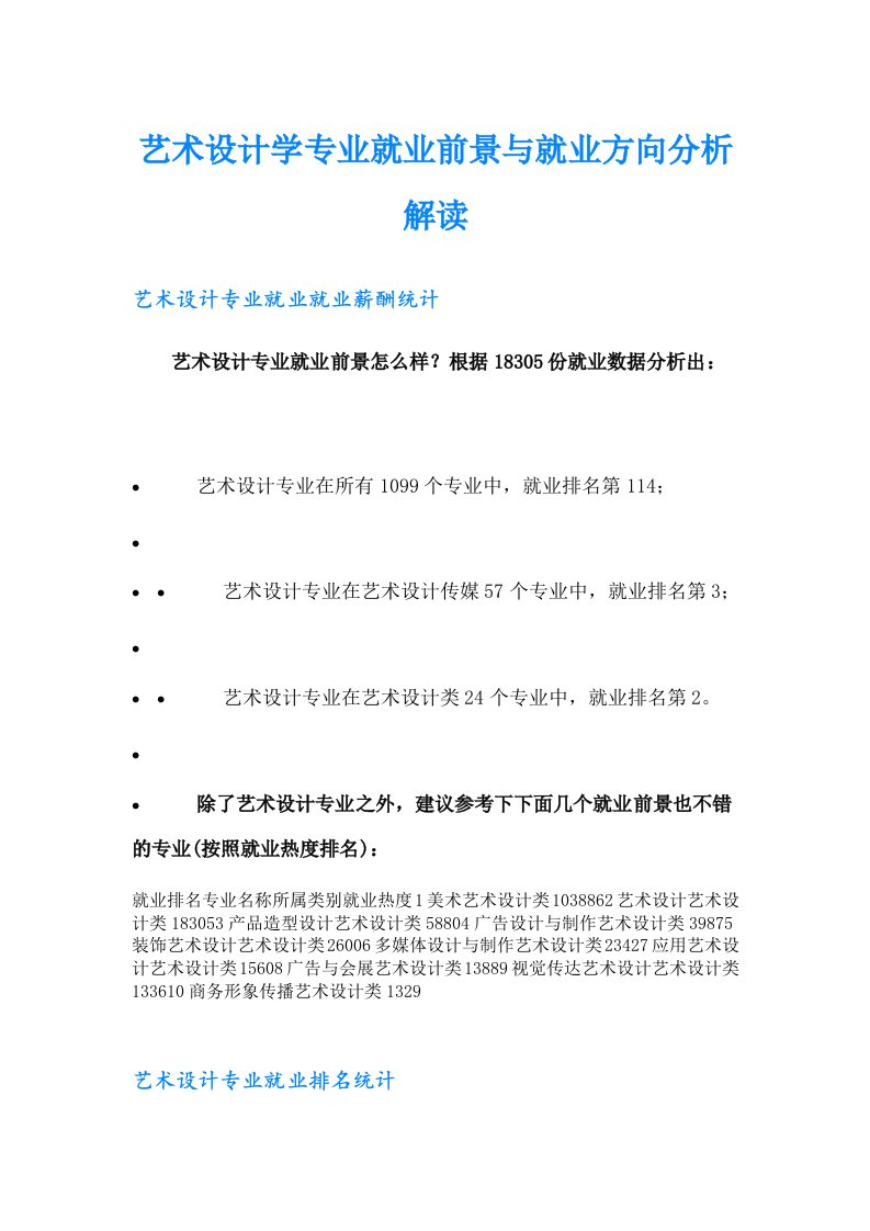 艺术设计学专业就业前景与就业方向分析解读