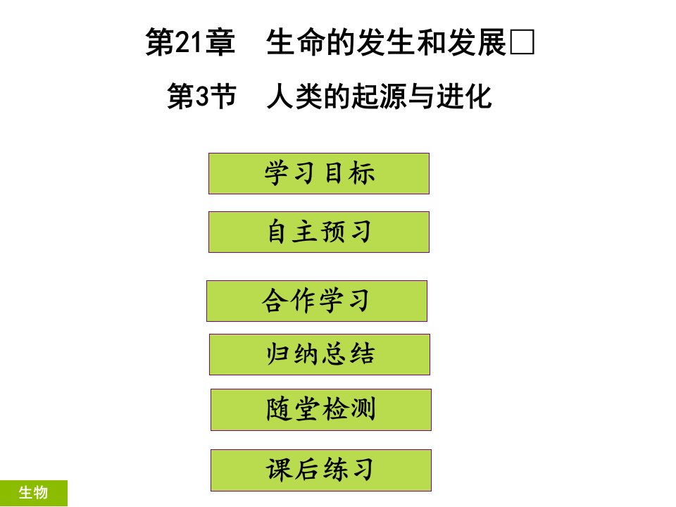 最新部编人教版八年级生物《人类的起源与进化》精品ppt课件