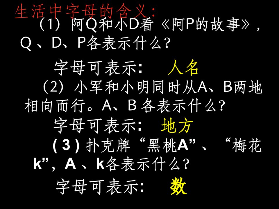 初一数学《用字母表示数》-ppt课件