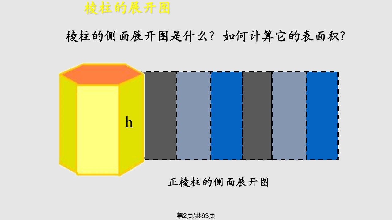 柱体锥体台体的表面积和体积使用