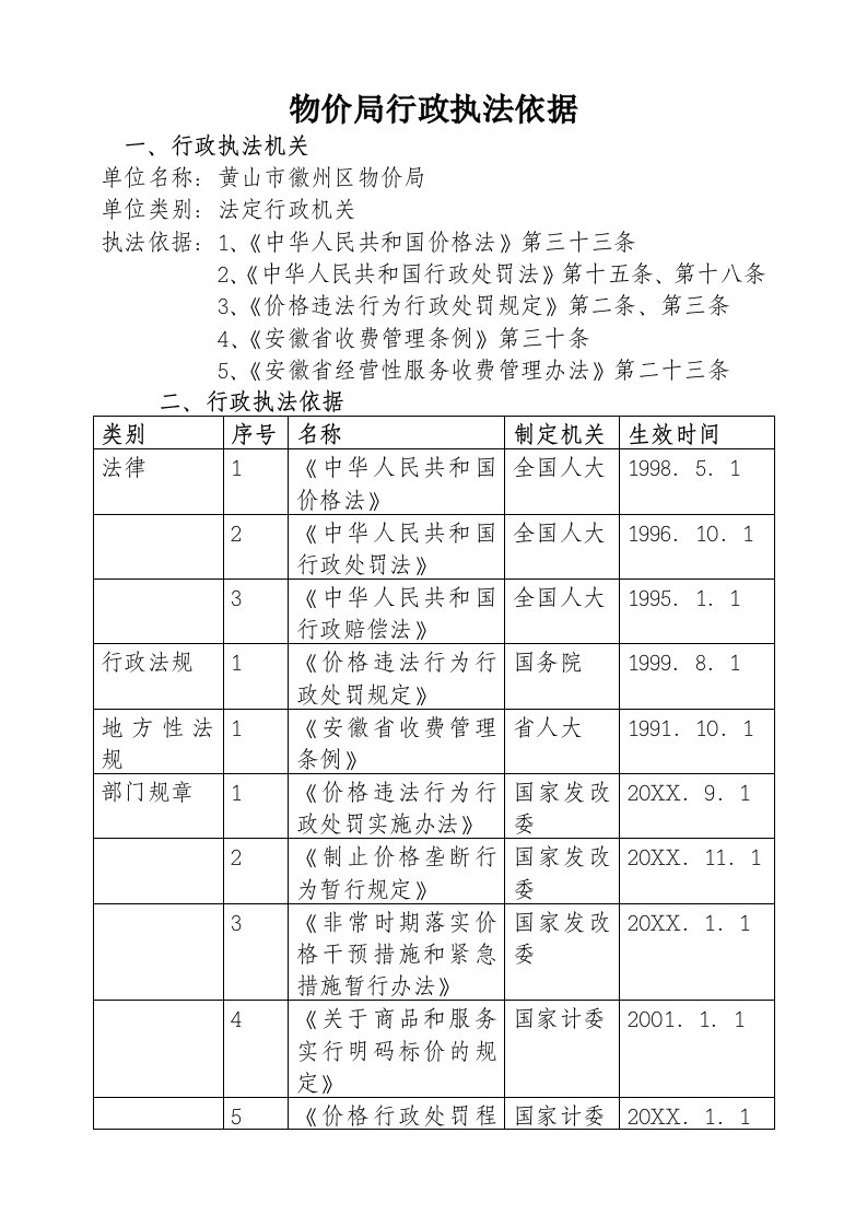 行政总务-物价局行政执法依据