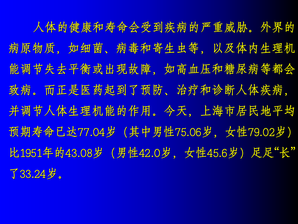 化工与健康第六讲医疗与保健