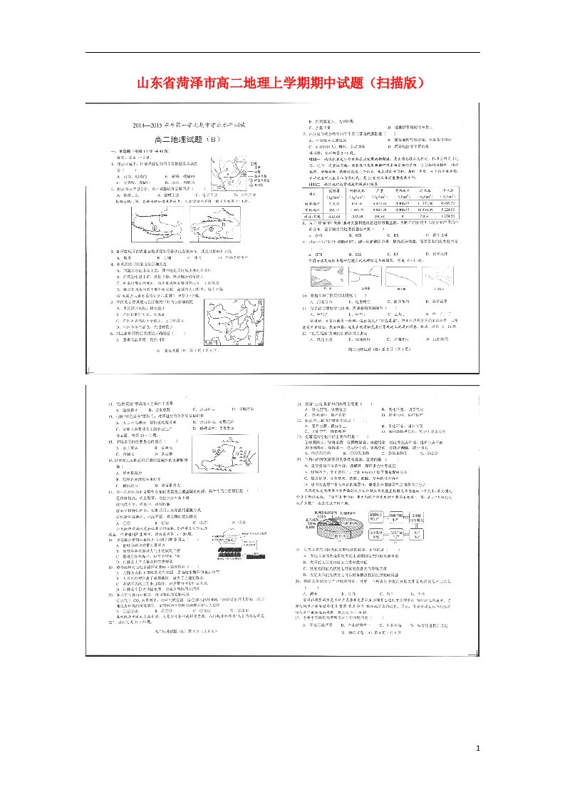 山东省菏泽市高二地理上学期期中试题（扫描版）