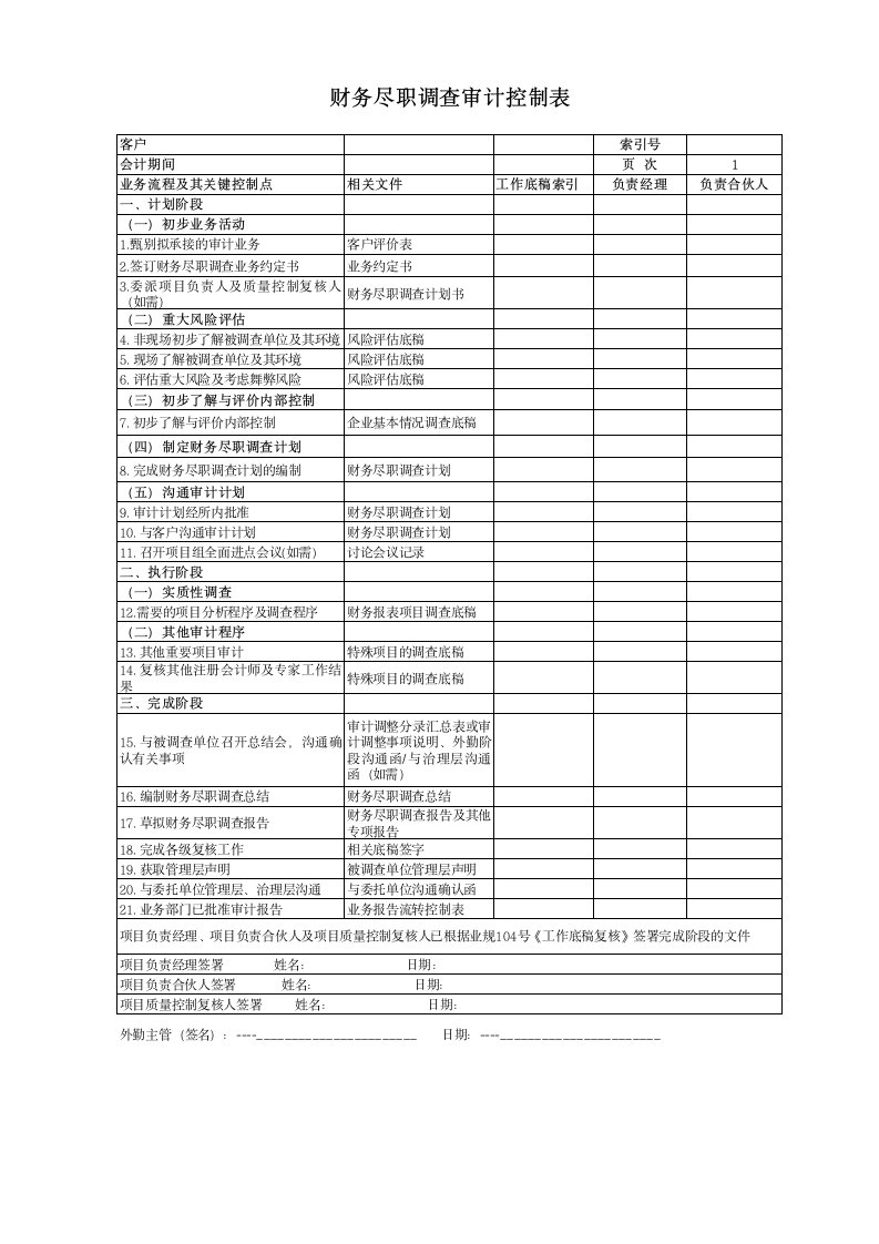 财务尽职调查工作底稿2财务尽职调查审核控制表及业务承接评价表