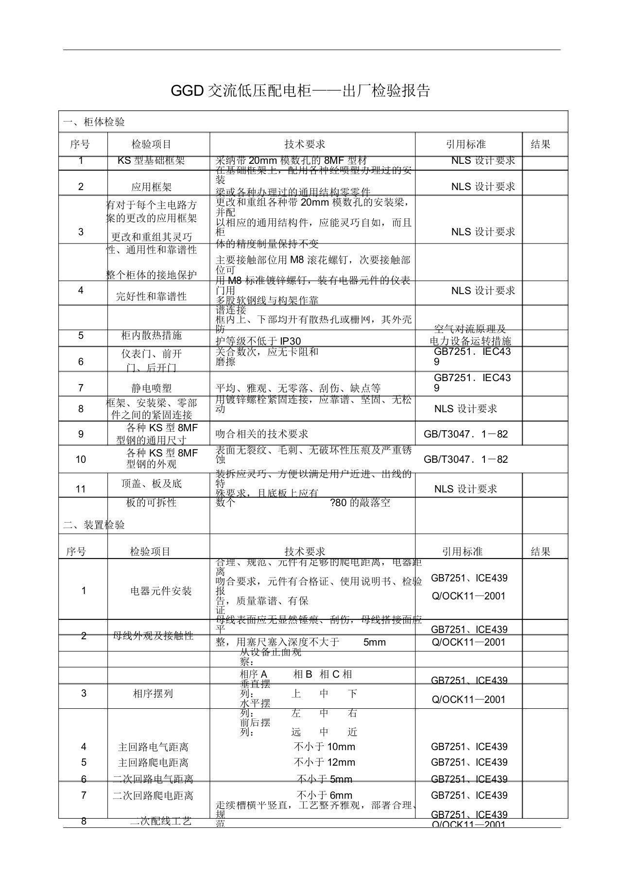 交流低压配电柜出厂检验报告模板