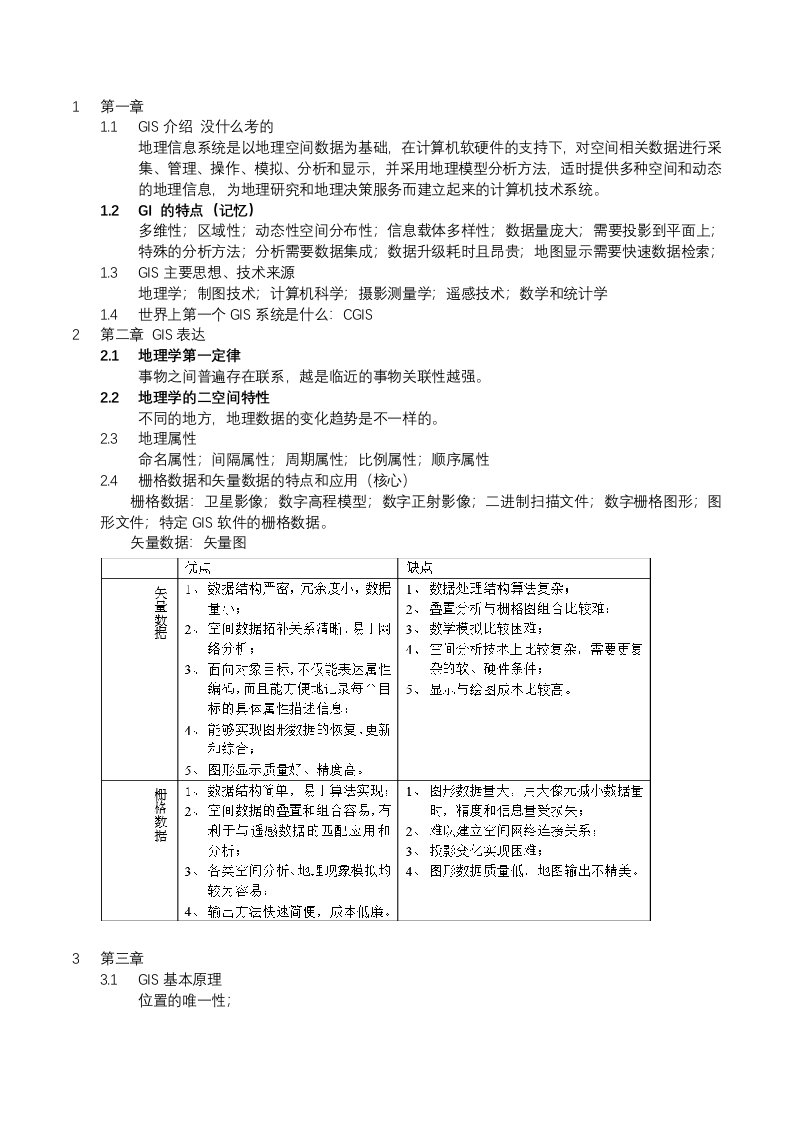 地理信息系统复习提纲