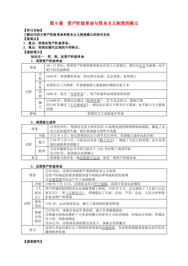 2024新教材高中历史第四单元资本主义制度的确立第9课资产阶级革命与资本主义制度的建立学案部编版必修中外历史纲要下