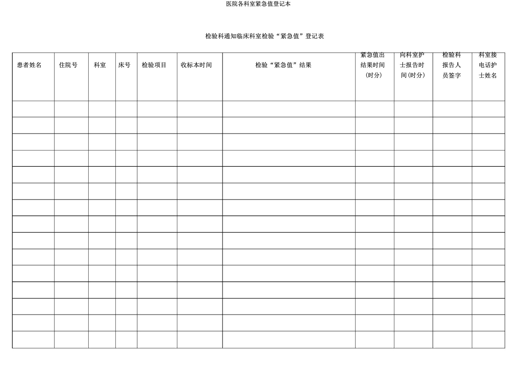 医院各科室危急值登记本