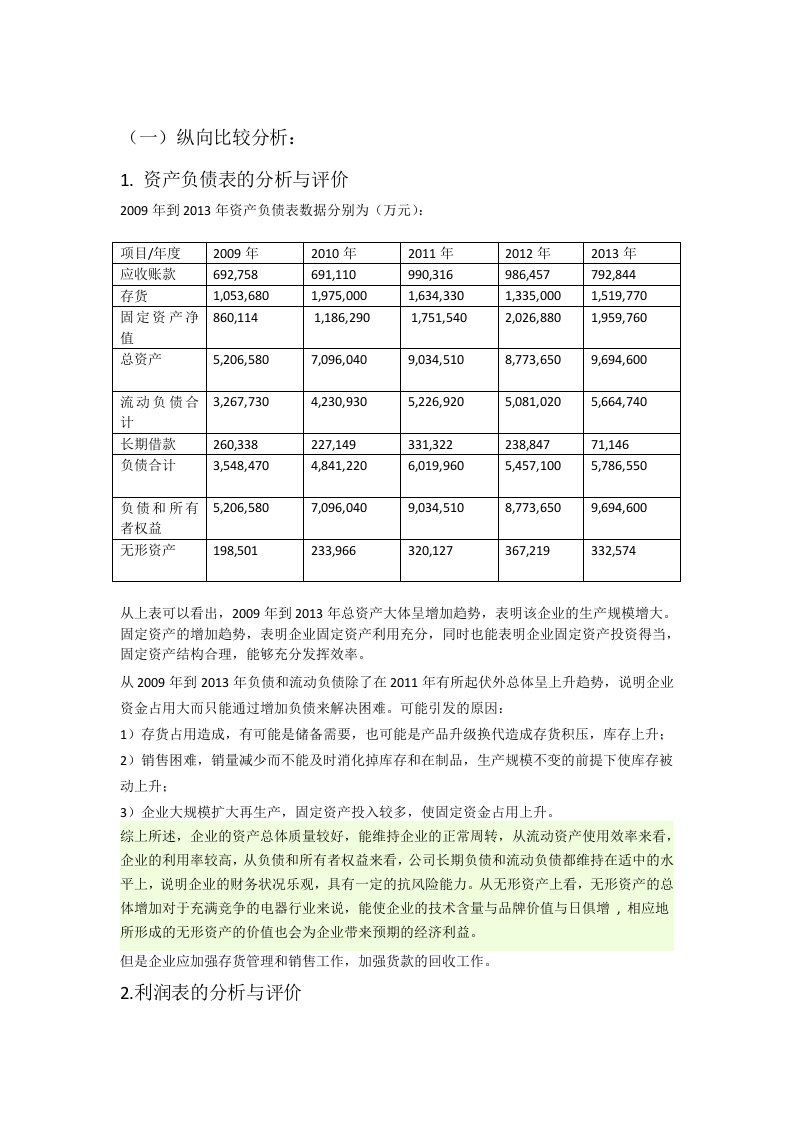 美的集团财务报表分析