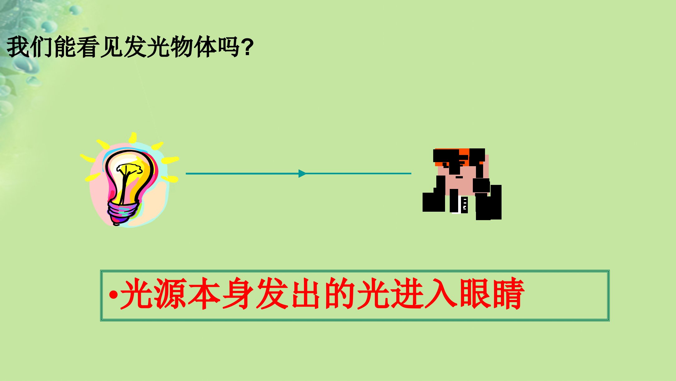 八年级物理上册35光的反射课件新版苏科版ppt