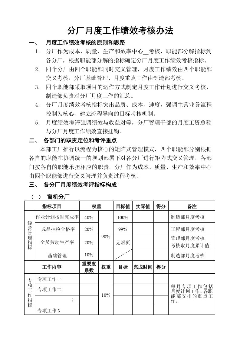 分厂月度工作绩效考核办法