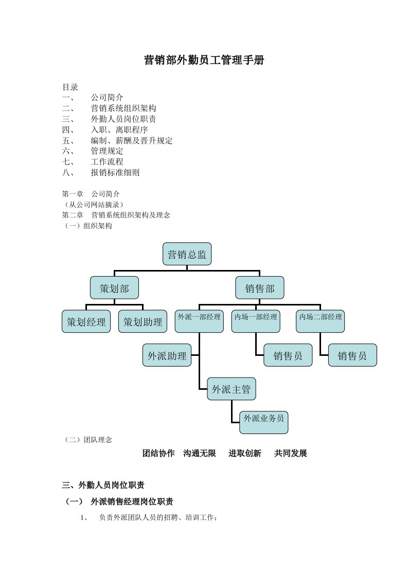 营销部外勤员工管理手册