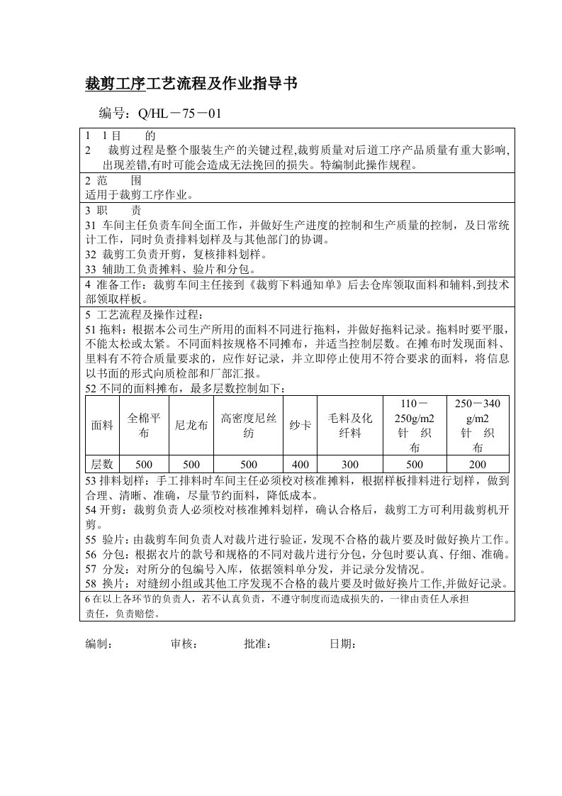 服装厂工艺流程及作业指导书