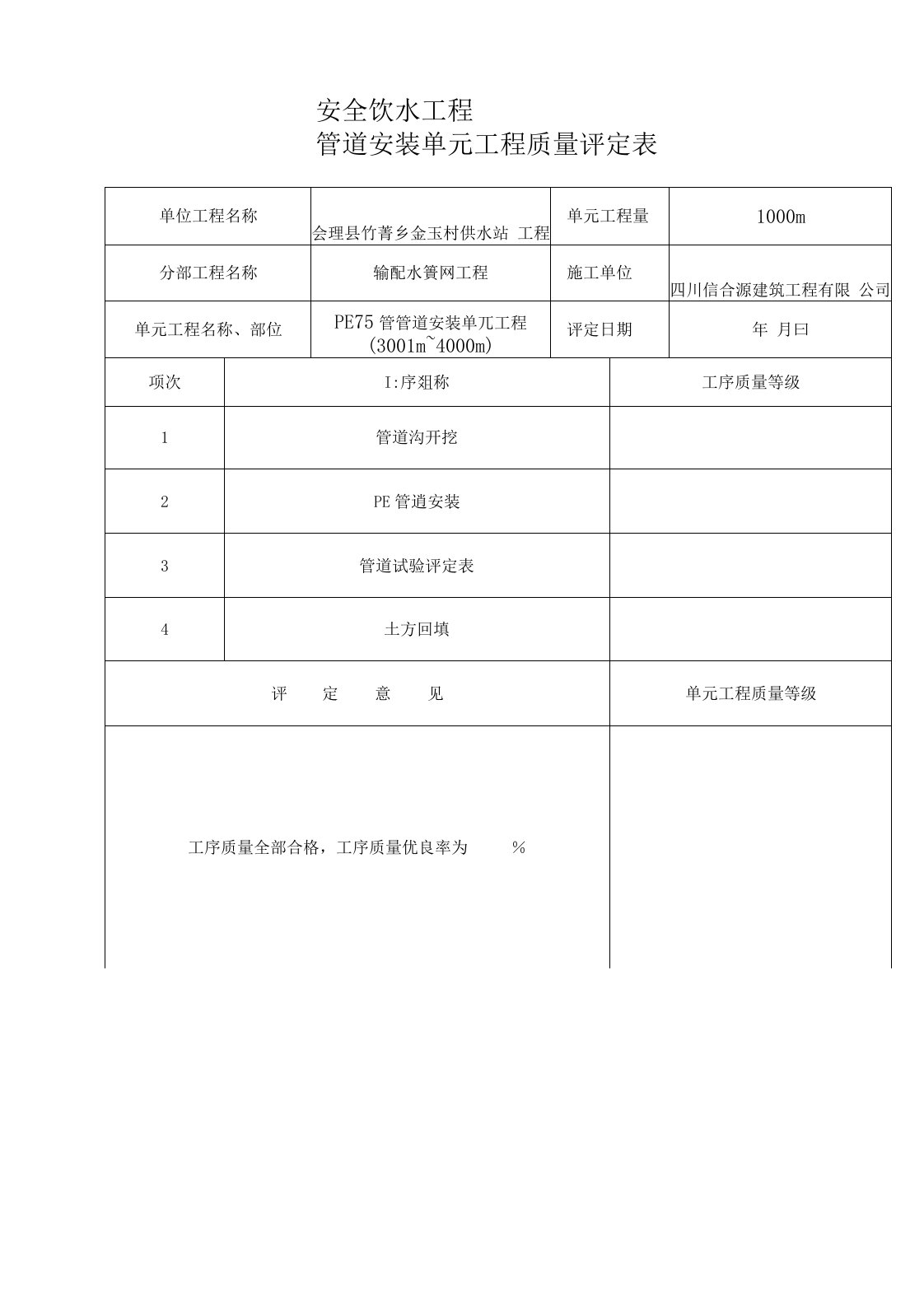 管道工程PE75质量评定表(样本)