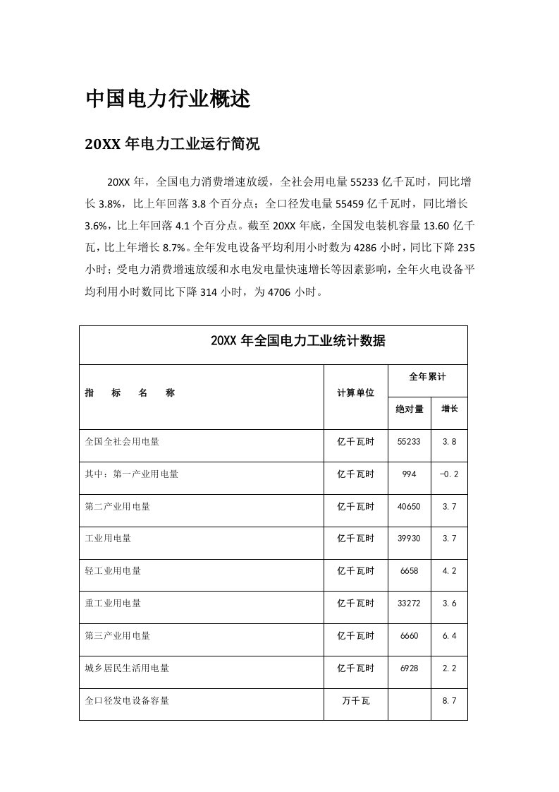 行业分析-电力行业分析