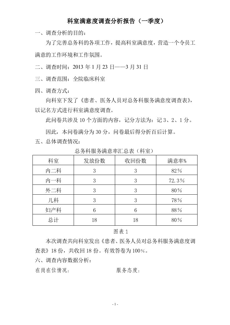 科室满意度调查分析报告一季度