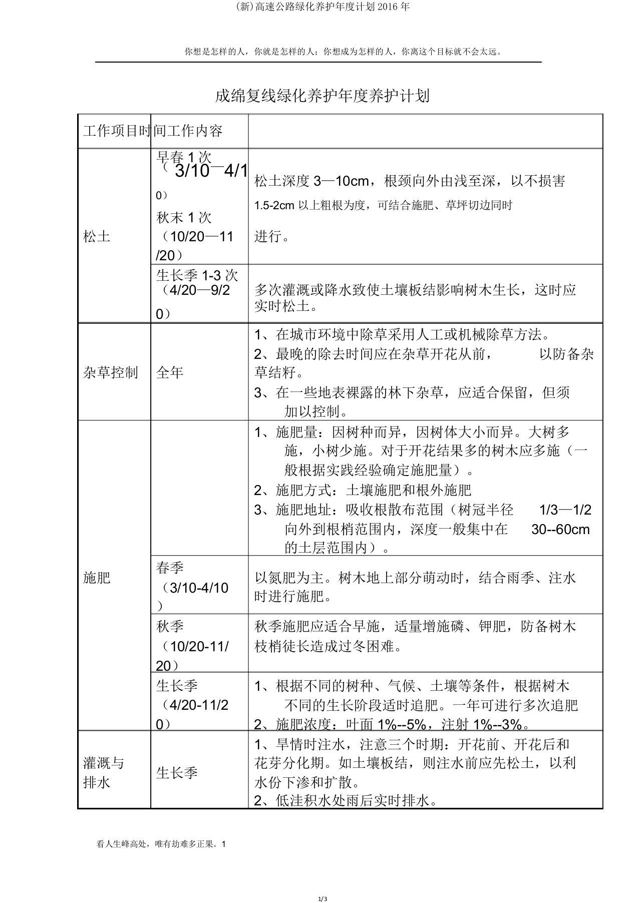 高速公路绿化养护年度计划