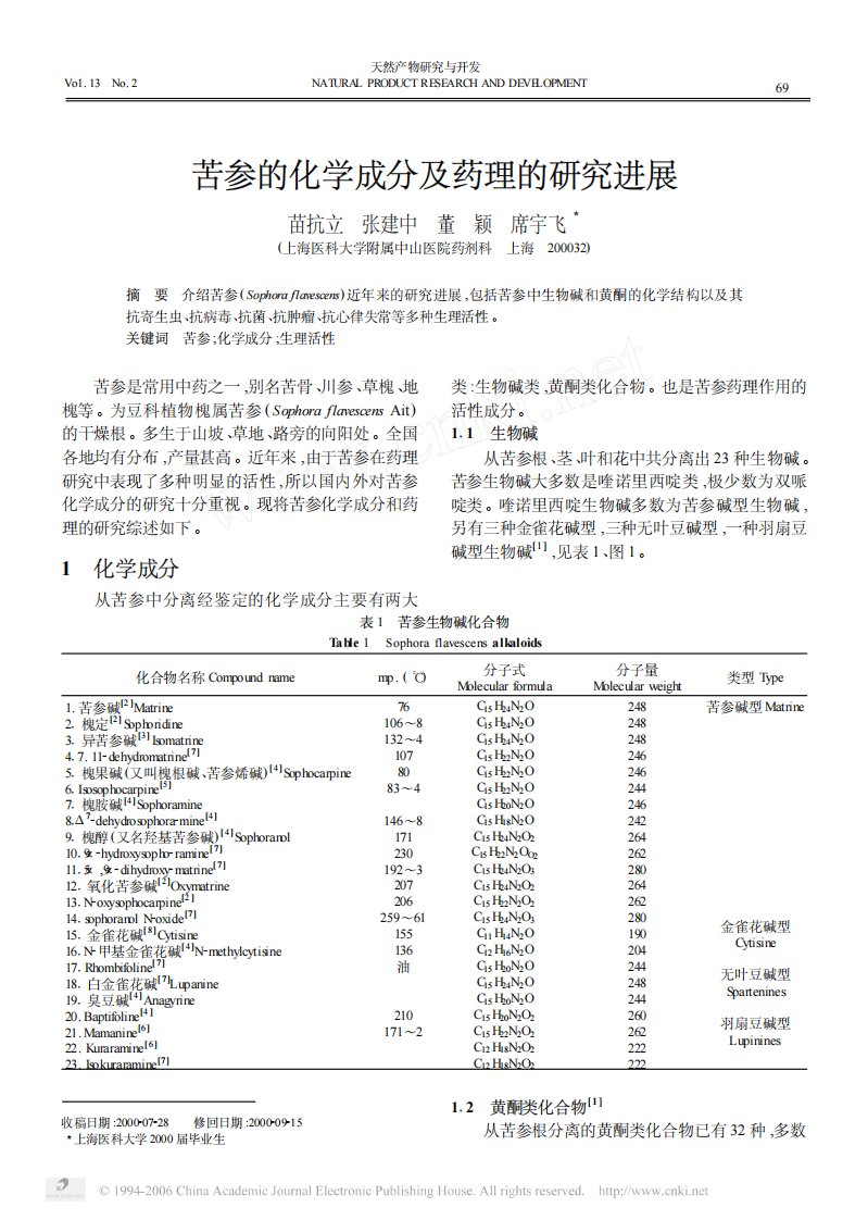 苦参的化学成分及药理的研究进展