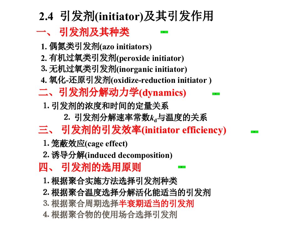 光引发剂研究和应用ppt课件