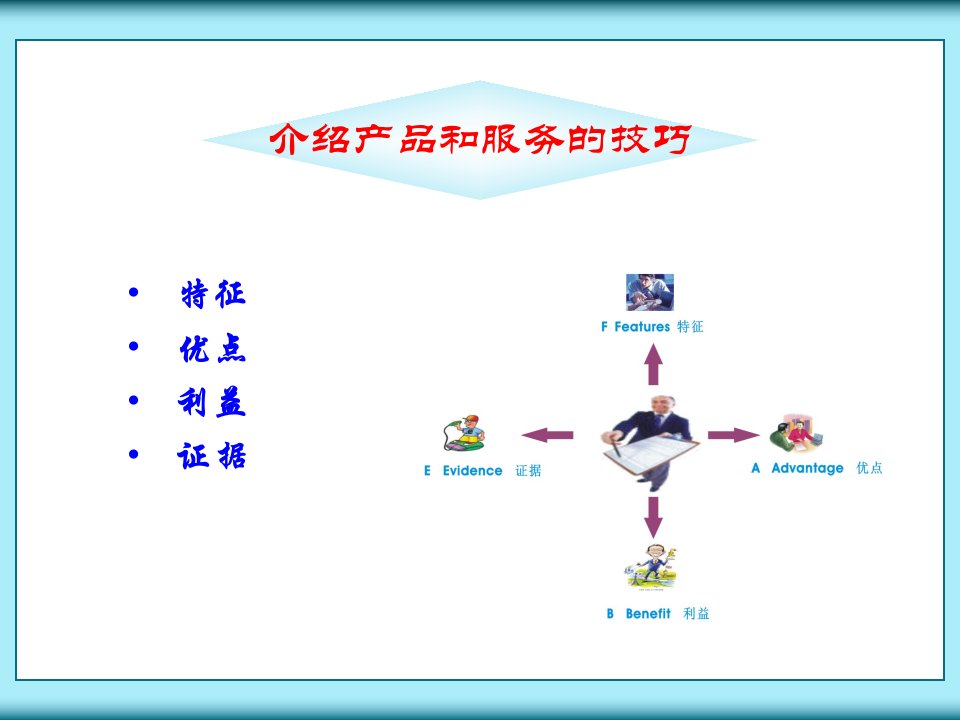 FABE法则的款式介绍应用BEN