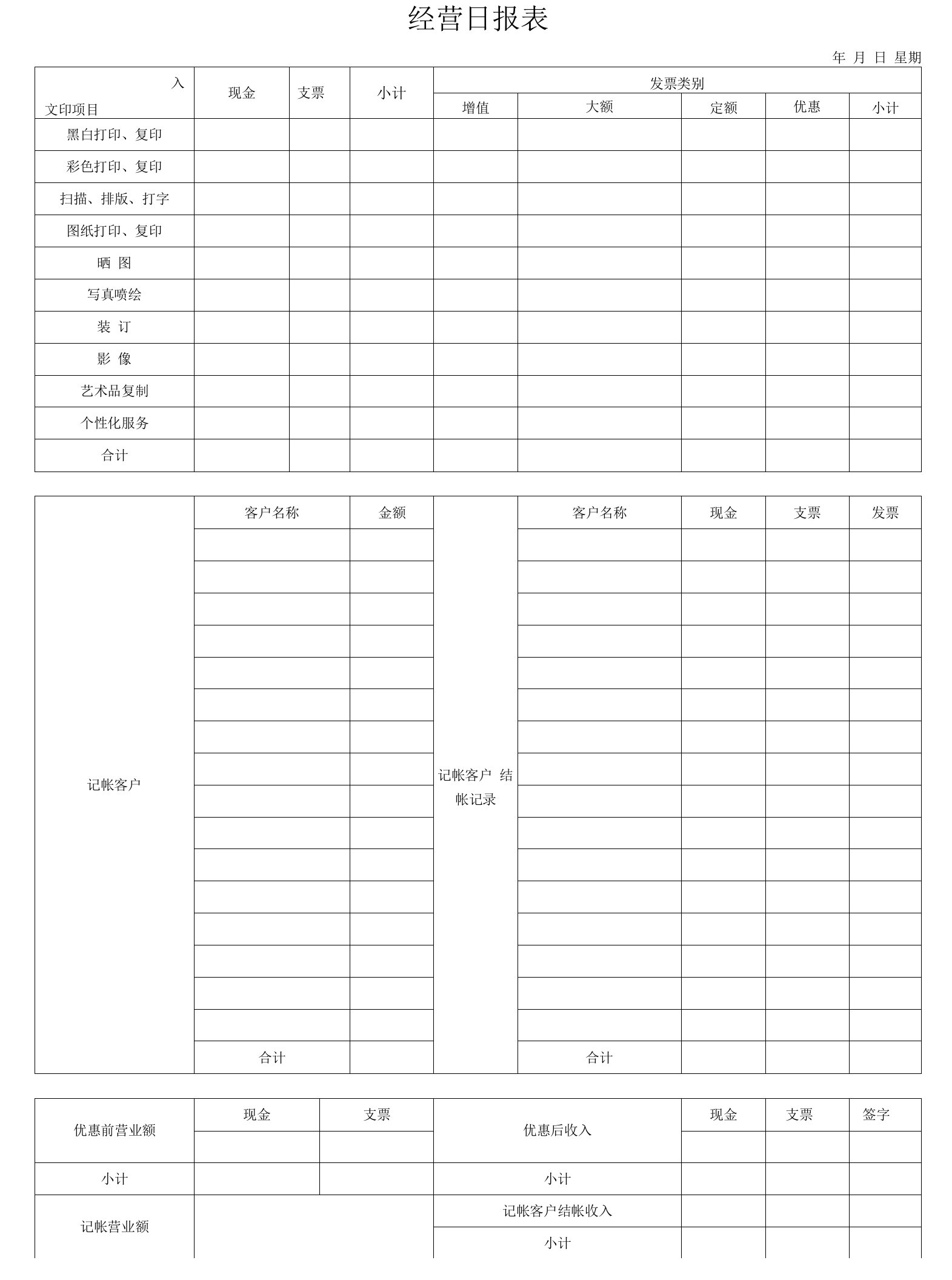 经营日报表（标准模版）