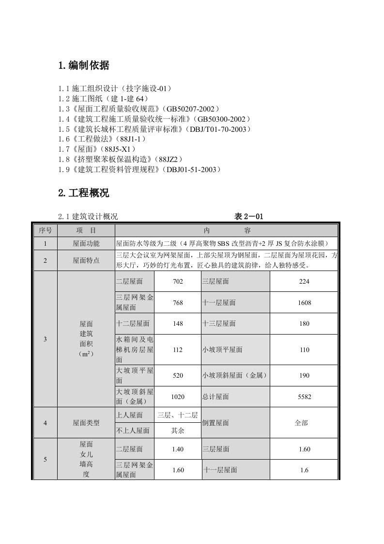 屋面工程总施工方案