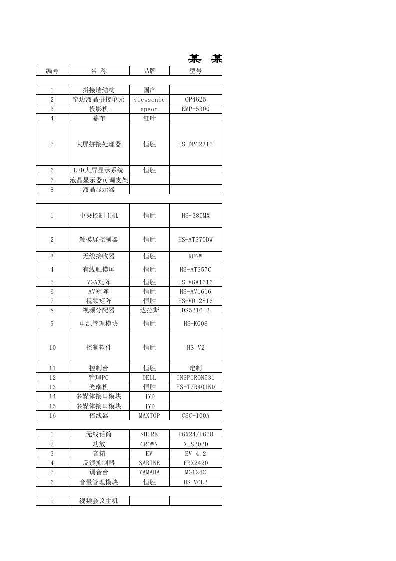 某某单位LCD拼接大屏预算清单