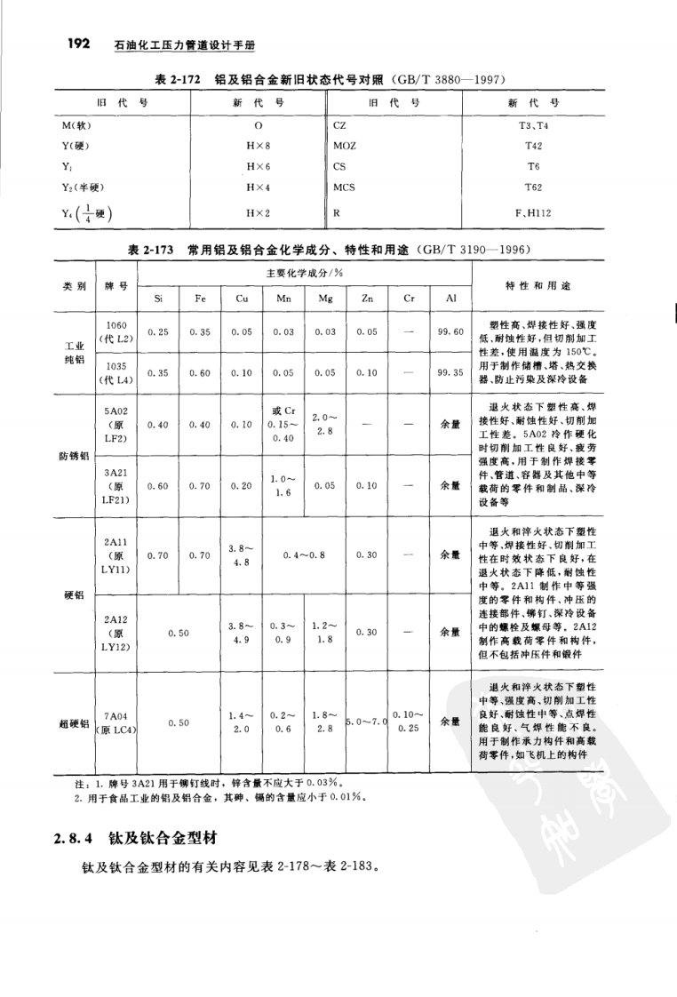 石油化工压力管道设计手册03