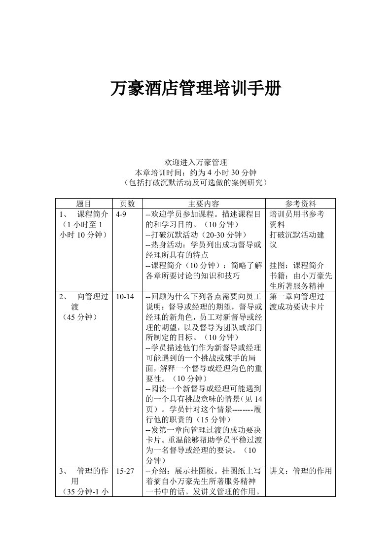 万豪酒店管理集团培训手册33页