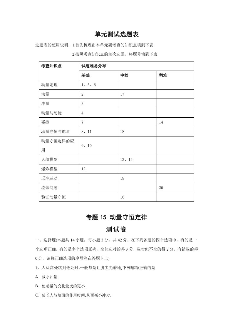 2013届高考物理专题15动量守恒定律