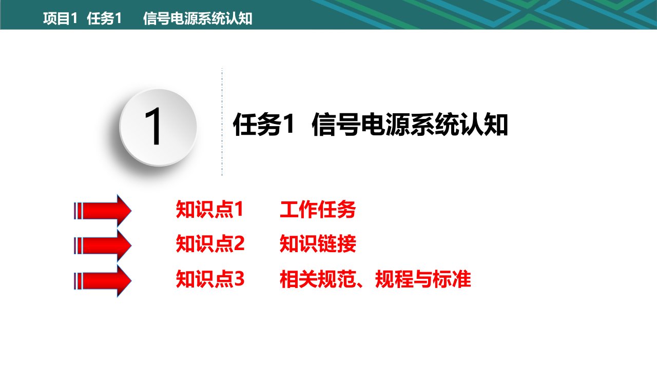 城市轨道交通信号及通信电源系统维护1.1信号电源系统认知课件