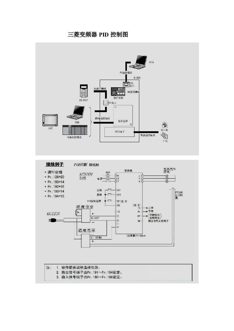 三菱系列变频器PID控制参数设置及校正