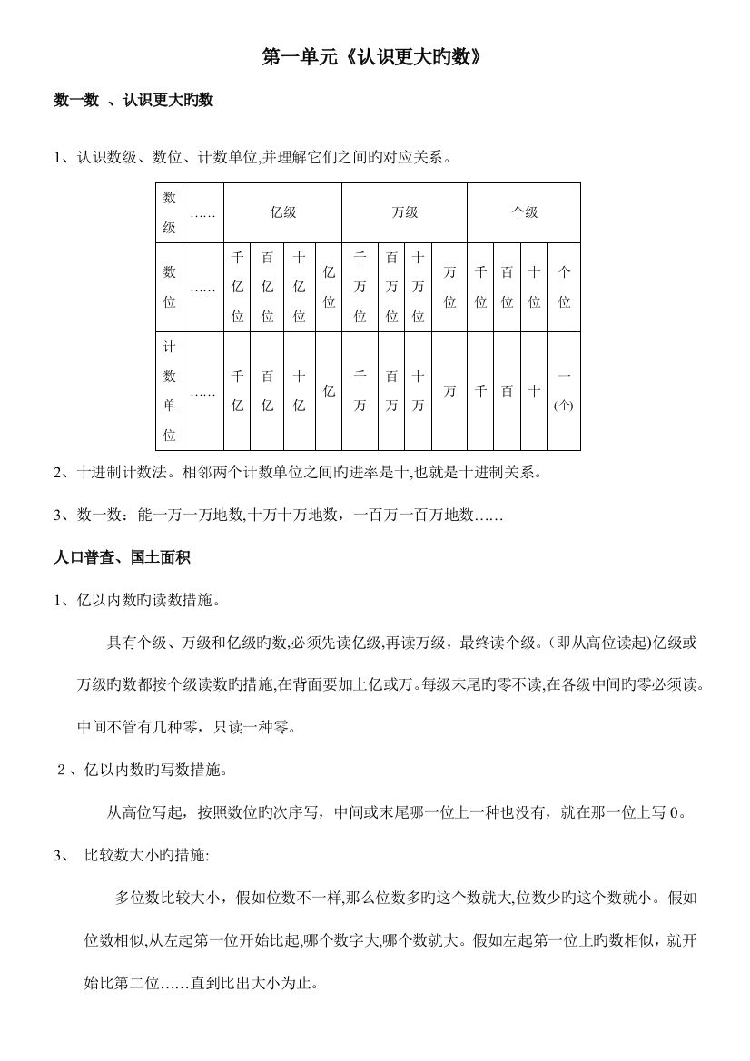 2023年北师大版小学数学四年级上册知识点归纳